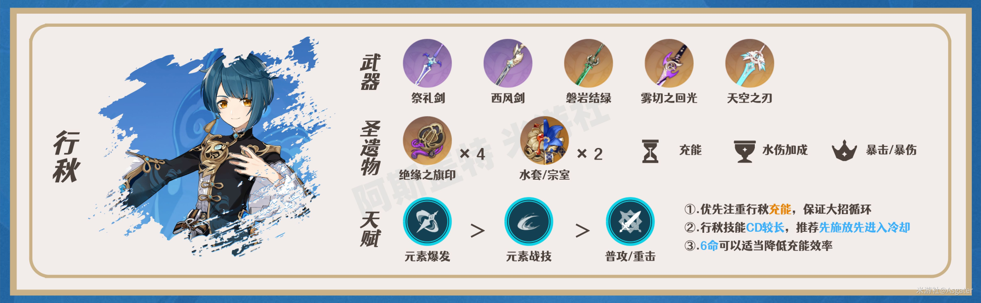 《原神》瑶瑶全方位角色解析