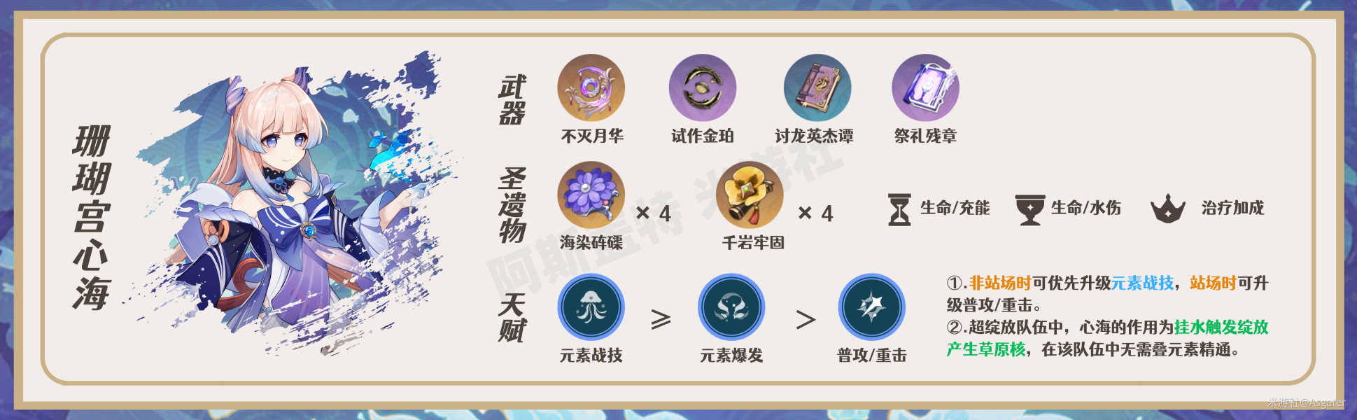 《原神》瑶瑶全方位角色解析