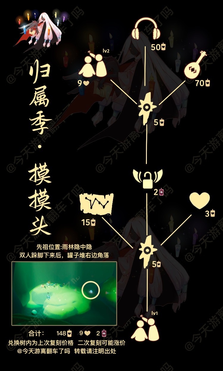《光遇》2023红耳机先祖兑换图及位置介绍