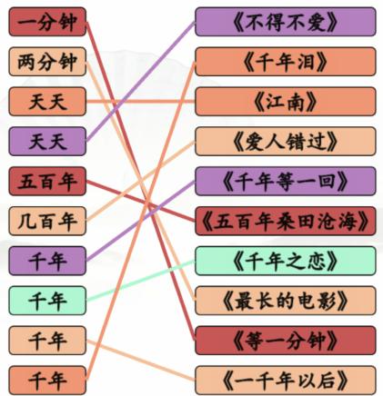 《汉字找茬王》时间的歌完成歌曲连线通关攻略