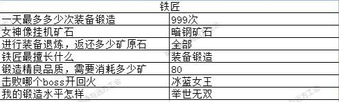 《地下城堡3》玉兔迎春猜灯谜全答案汇总