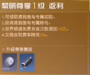 《黎明觉醒生机》vip各级价格及奖励一览