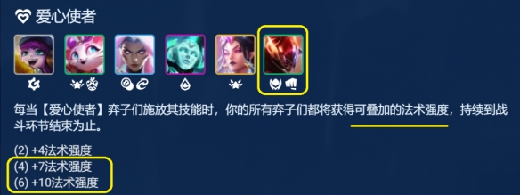 《金铲铲之战》净化之金钟罩盲僧阵容攻略