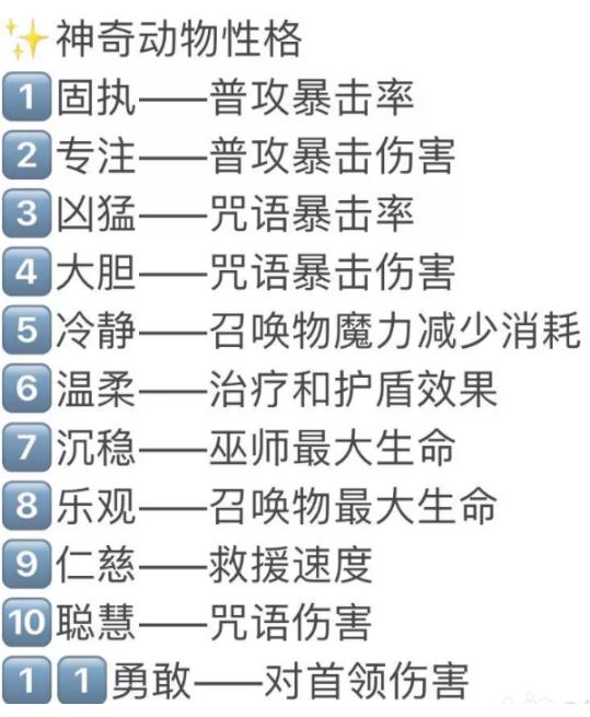 《哈利波特魔法觉醒》致命狩猎74层要怎么打？