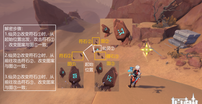 《原神》风化碑石要怎么解？
