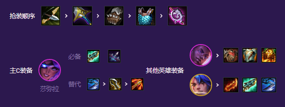 《金铲铲之战》秘术九五枪阵容要怎么玩