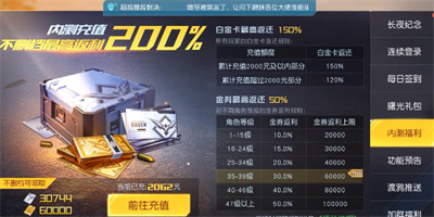 《黎明觉醒生机》金券怎么获得