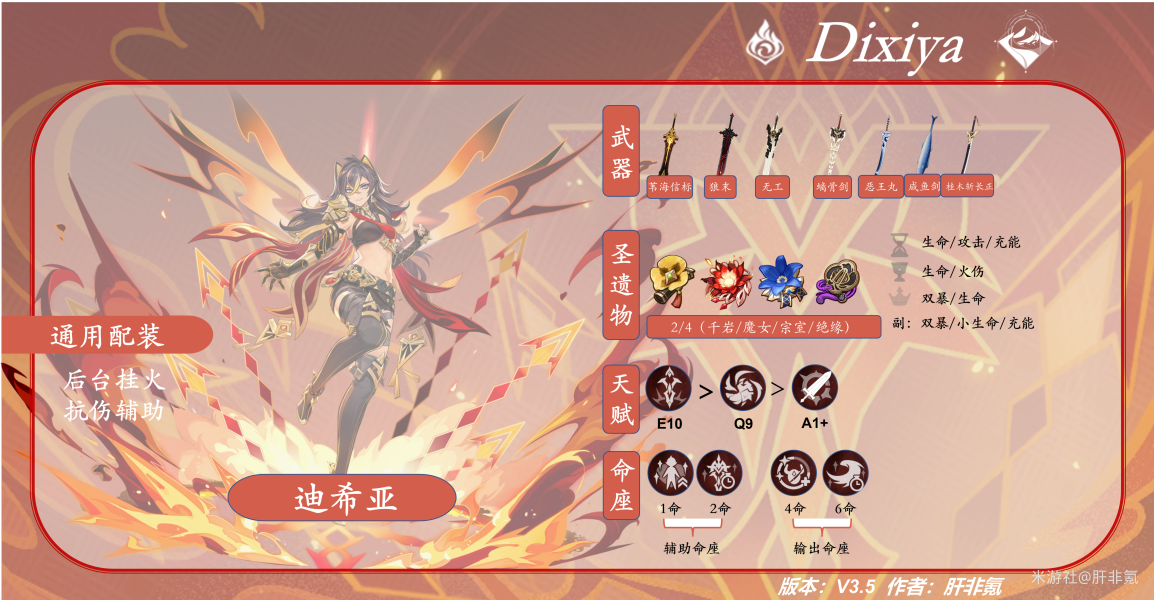 《原神》3.5迪希雅综合攻略大全