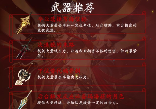《原神》3.5迪希雅综合攻略大全