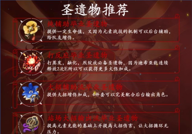 《原神》3.5迪希雅综合攻略大全