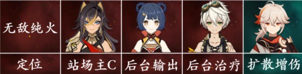 《原神》3.5迪希雅综合攻略大全