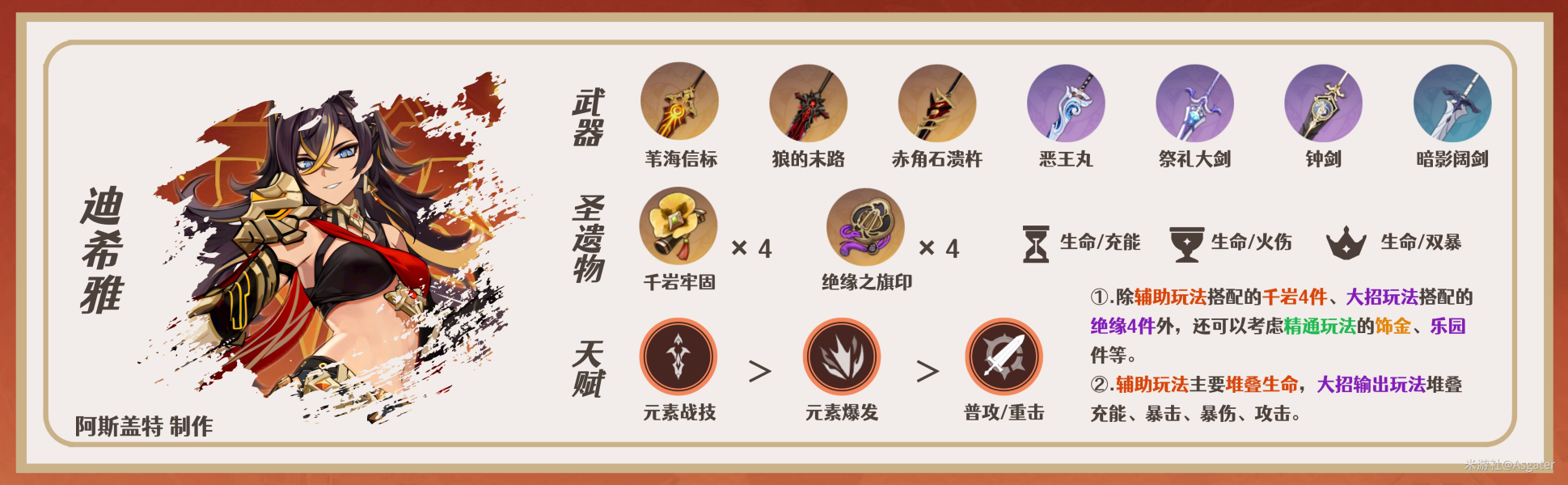 《原神》苇海信标武器强度测评