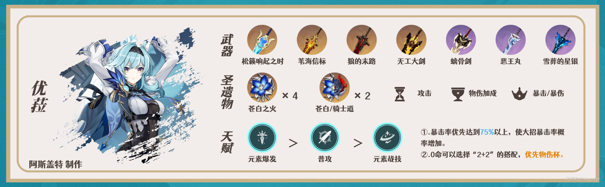 《原神》苇海信标武器强度测评