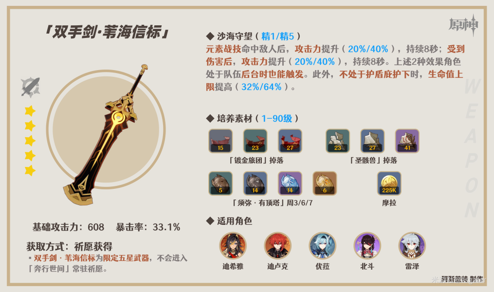 《原神》苇海信标武器强度测评