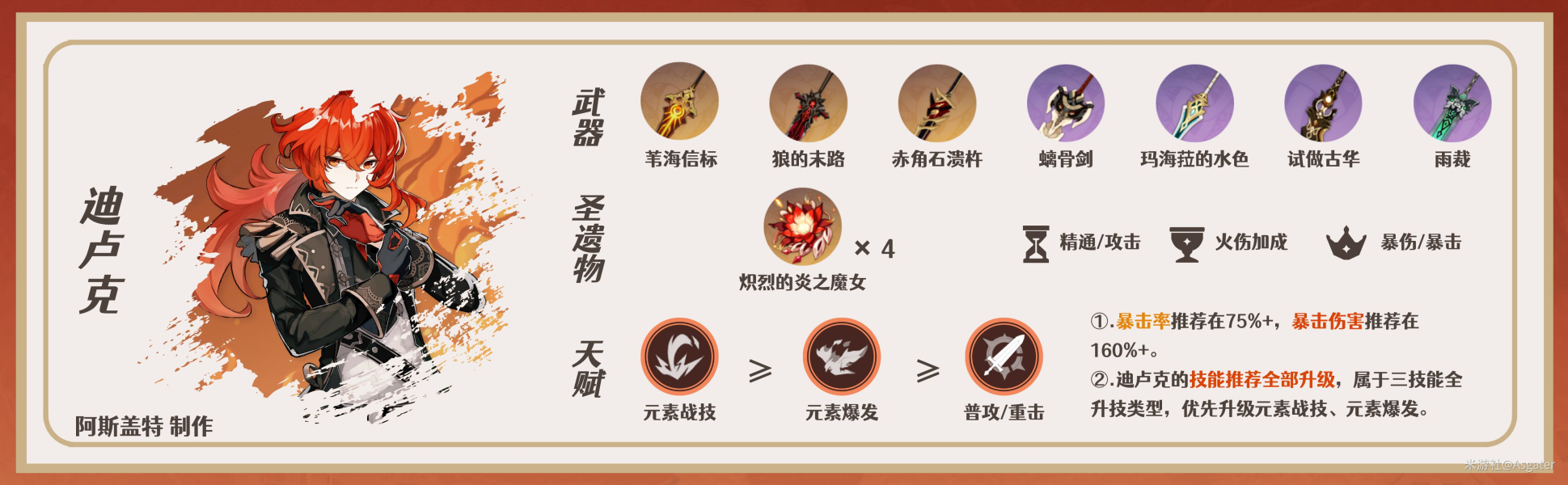 《原神》苇海信标武器强度测评