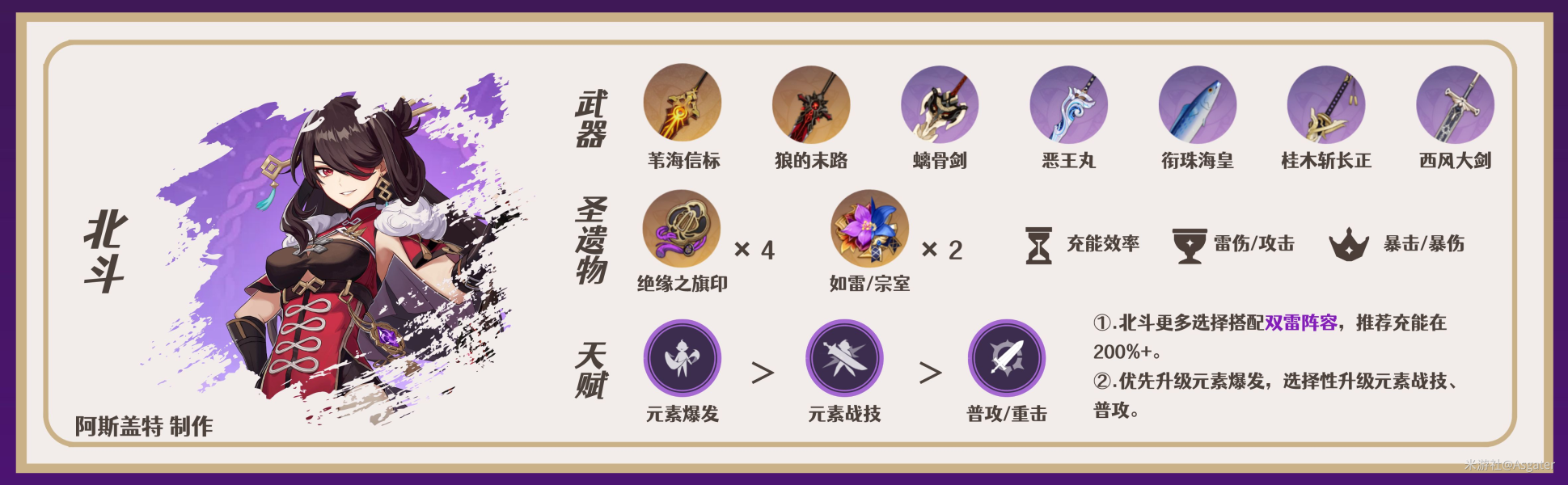 《原神》苇海信标武器强度测评