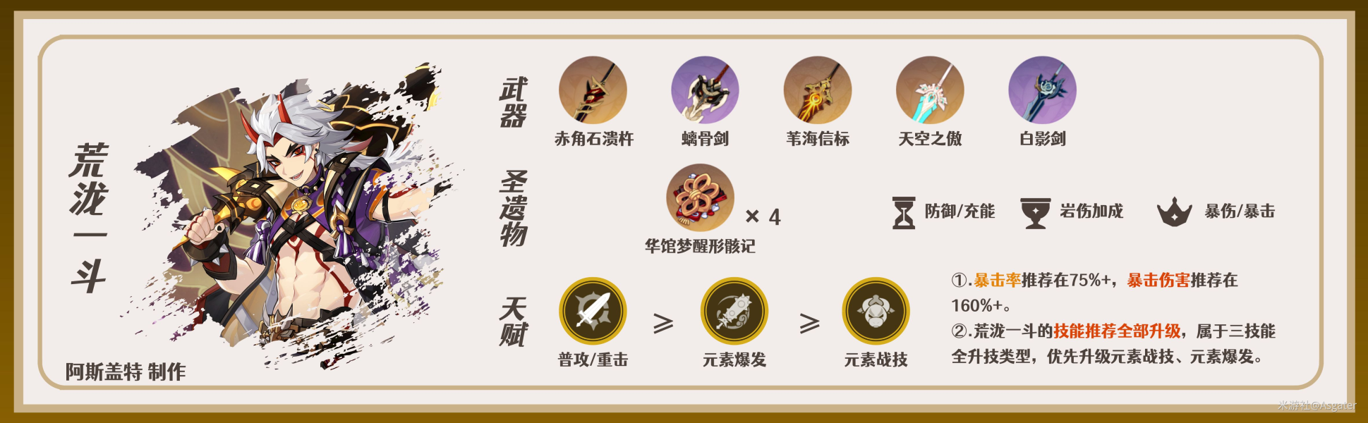 《原神》苇海信标武器强度测评