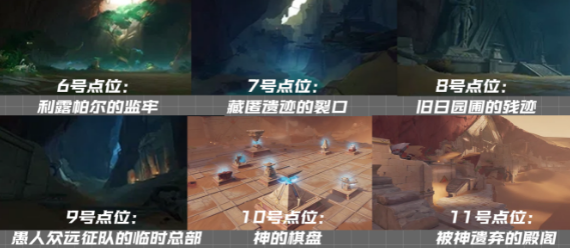 《原神》千壑沙地观景点位置大全