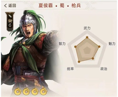 《三国志战棋版》预抽卡选什么武将好