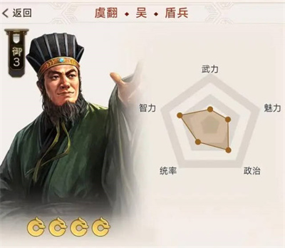 《三国志战棋版》预抽卡选什么武将好