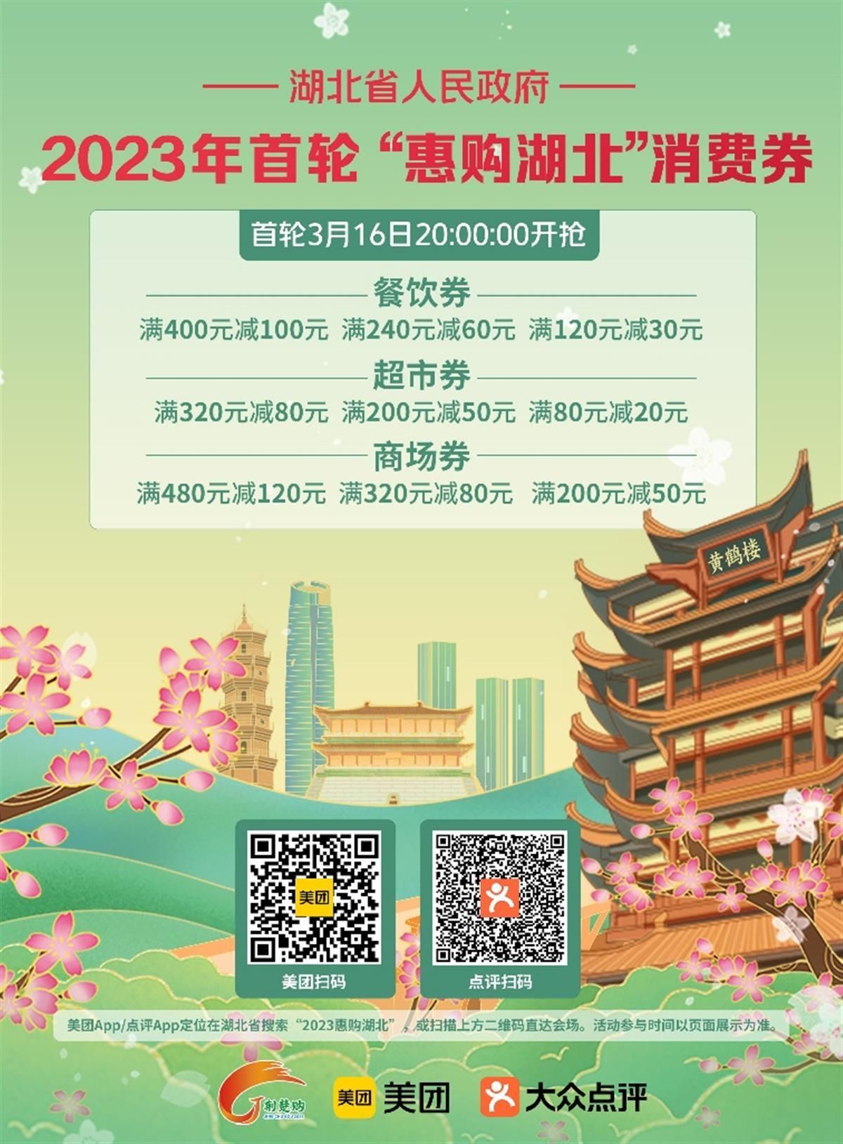 湖北消费券2023年发放时间表