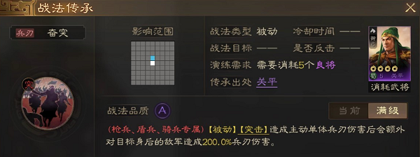《三国志战棋版》最强A级战法选择推荐