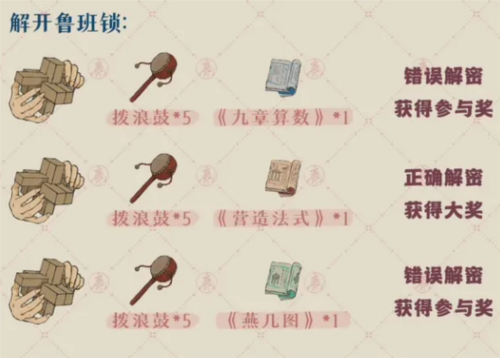 《江南百景图》巧变万化智趣足怎么玩