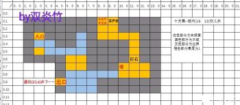 《烟雨江湖》十方集系列支线任务攻略