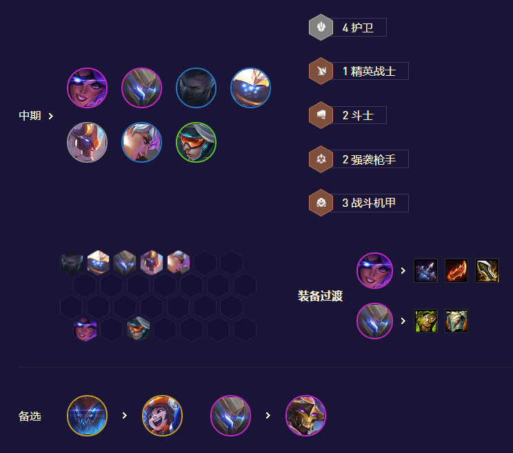 《金铲铲之战》S8.5九五魔盗阵容搭配攻略
