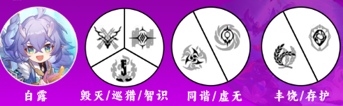 《崩坏星穹铁道》白露怎么配队