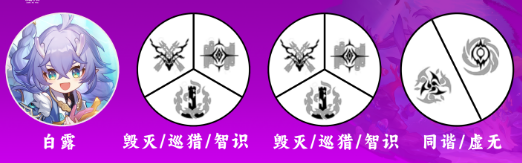 《崩坏星穹铁道》白露怎么配队