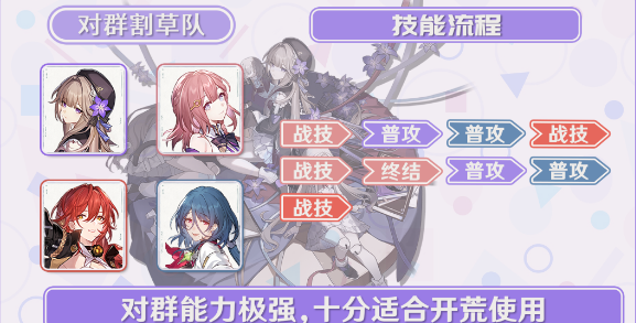 《崩坏星穹铁道》黑塔怎么配队