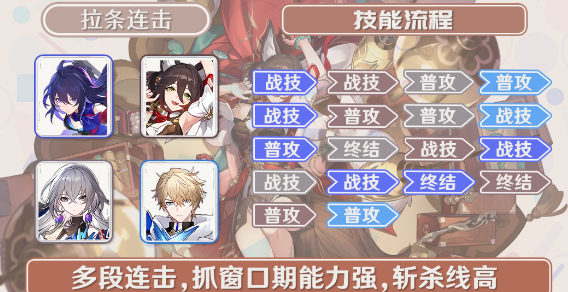 《崩坏星穹铁道》停云怎么配队