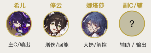 《崩坏星穹铁道》希儿怎么配队