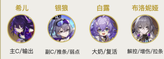 《崩坏星穹铁道》希儿怎么配队