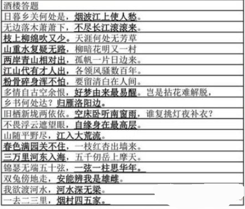 《叫我大掌柜》大商途酒楼答案大全