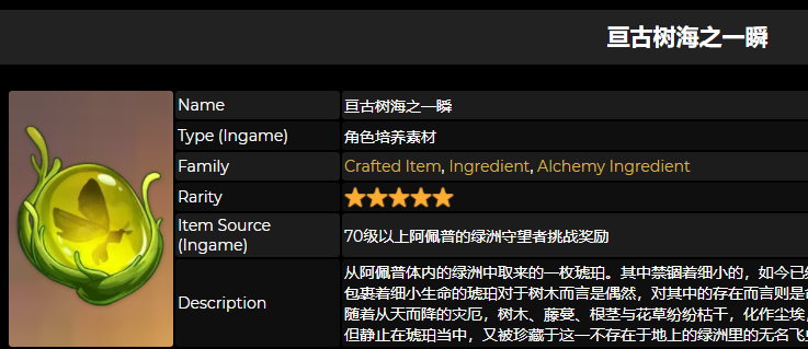 《原神》亘古树海之一瞬获取方法攻略