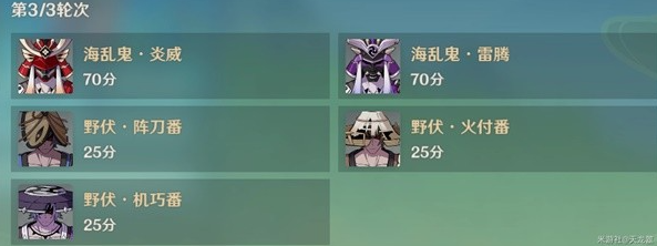 《原神》合剂演进第二关通关攻略