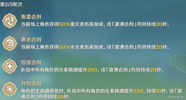 《原神》合剂演进全关卡通关攻略