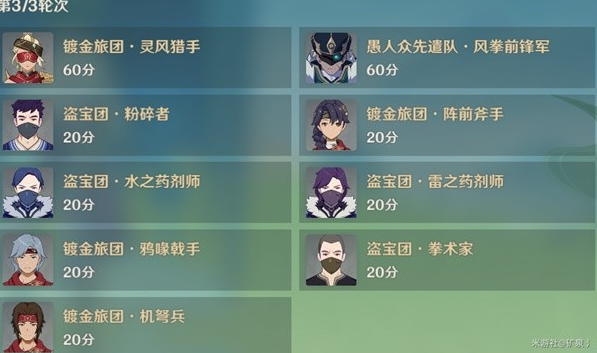 《原神》合剂演进全关卡通关攻略