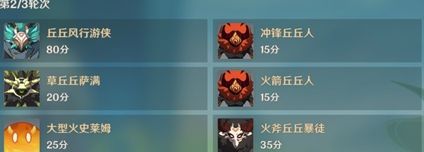 《原神》合剂演进全关卡通关攻略