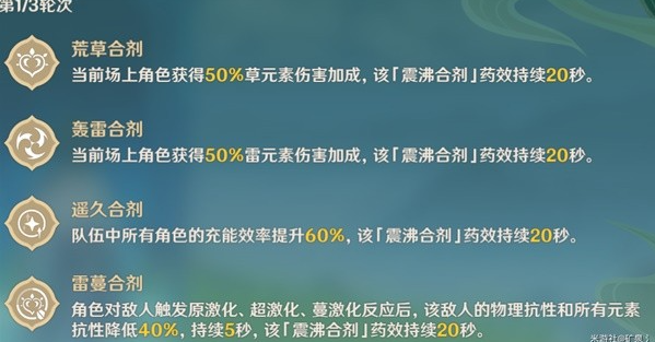 《原神》合剂演进全关卡通关攻略