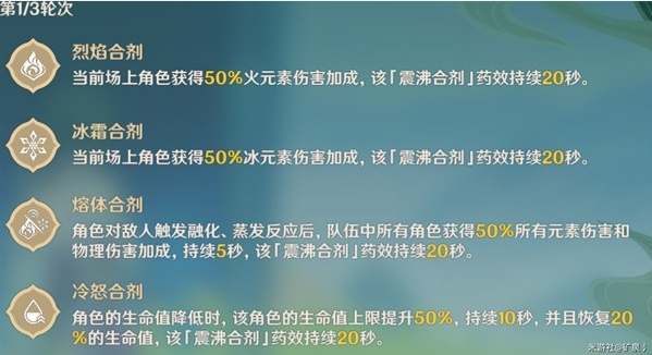 《原神》合剂演进全关卡通关攻略