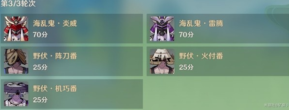 《原神》合剂演进全关卡通关攻略