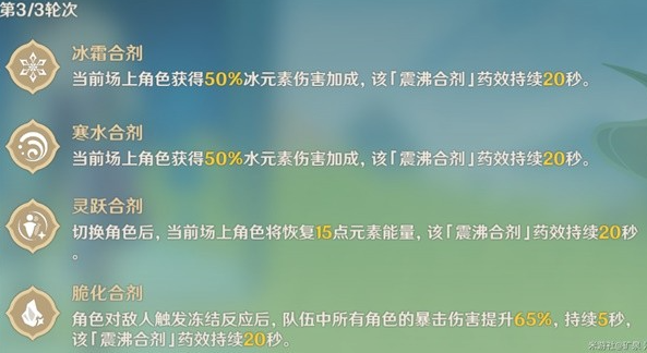 《原神》合剂演进全关卡通关攻略