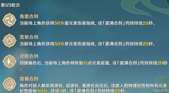 《原神》合剂演进全关卡通关攻略