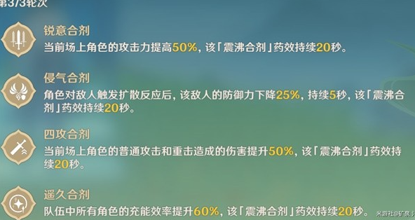 《原神》合剂演进全关卡通关攻略