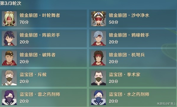 《原神》合剂演进全关卡通关攻略