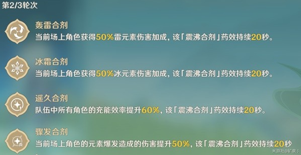 《原神》合剂演进全关卡通关攻略