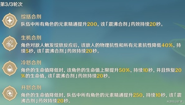 《原神》合剂演进全关卡通关攻略
